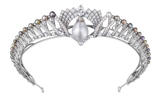 ����������� �������������