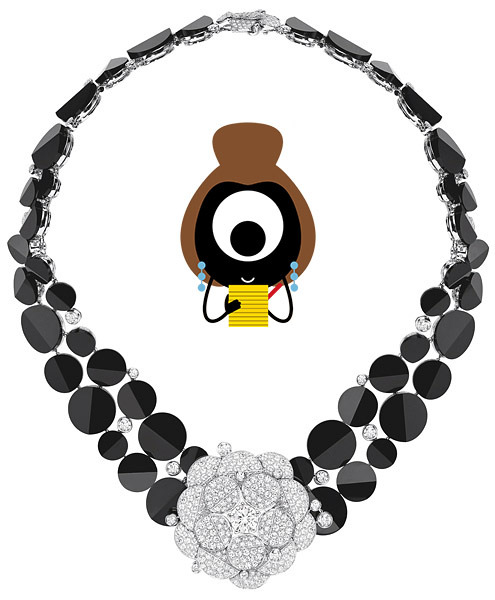 ������� �������� ���� ������